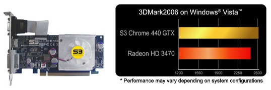 Nvidia'nın GTX'inden önce S3 Chrome 440 GTX geldi