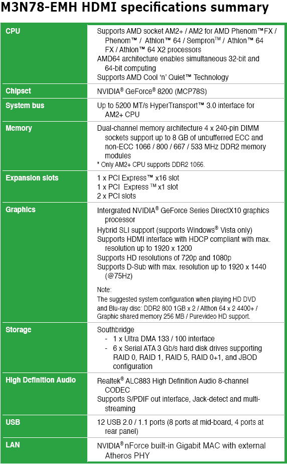 Asus'dan  DirectX 10 destekli IGP'ye sahip iki yeni anakart