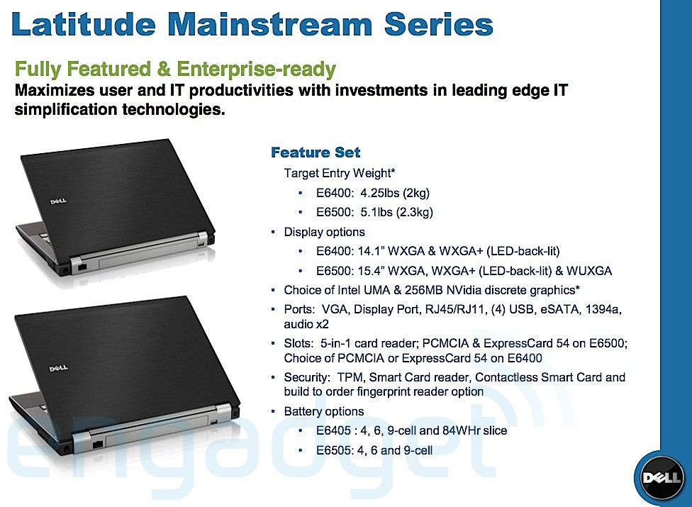 Dell'in Latituda E5000 ve E6000 serileri hakkında bazı yeni bilgiler