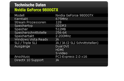 Ebay'de açılan GeForce 9800GTX ilanı ve ortaya çıkan detaylar