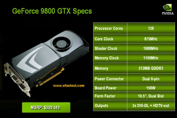 GeForce 9800GTX oyuna katılıyor; GeForce 8800GTS 512MB güncellemesi mi yoksa daha fazlası mı?