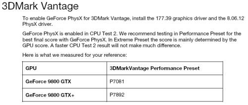 Futuremark GPU PhysX'e izin vermiyor