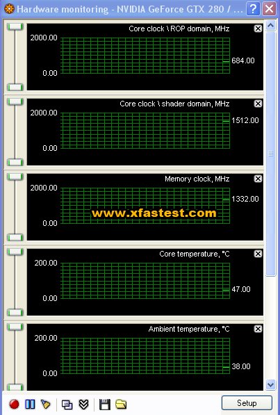 GeForce GTX 280'nin gizli silahı bellekleri mi ?