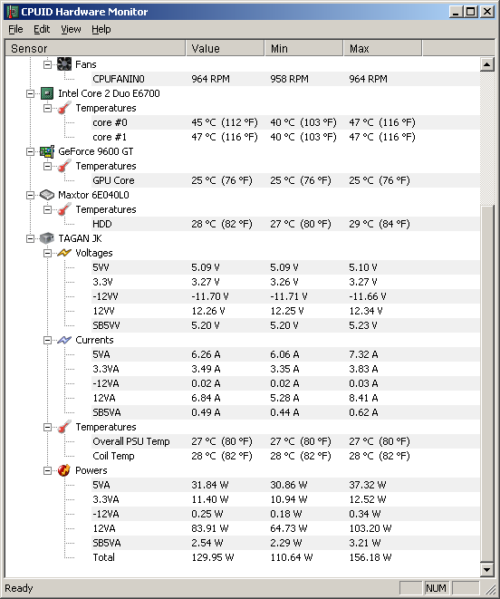 HWMonitor 1.10 kullanıma sunuldu