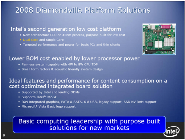 Intel'in maliyet odaklı sistem platformu; Diamondville