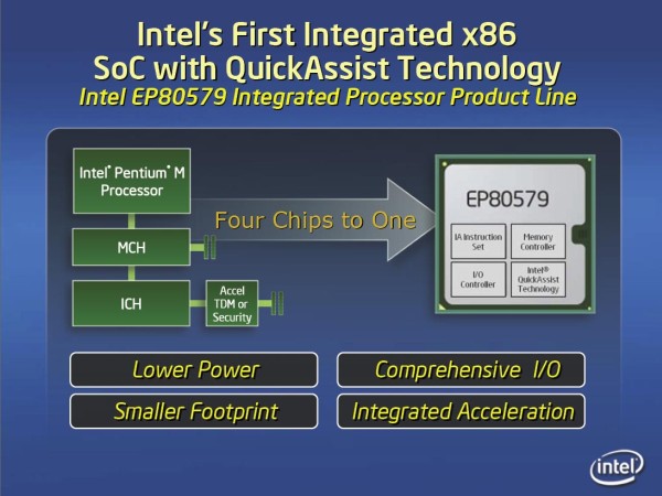 Intel Tolapai kod adlı  yongada sistem (SoC) tasarımını duyurdu