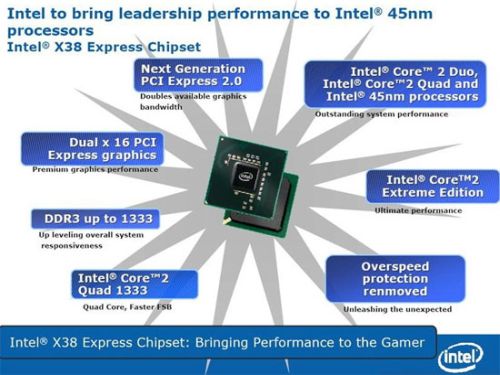 Intel, X48 yonga setini erteleyebilir 