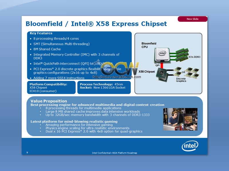 Intel'in X58 yonga seti Quad-Crossfire desteğiyle geliyor