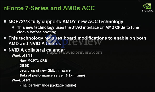 AMD'nin ACC teknolojisini Nvidia'nın yonga setleri de destekleyecek