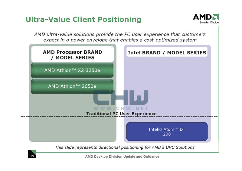 AMD'den Intel'in Atom'una Yanıt: Ultra Value Platformu