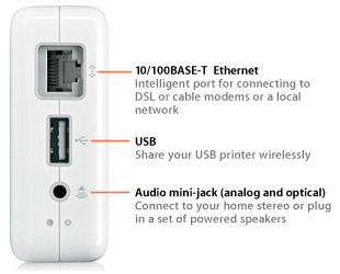 Apple AirPort Express: Hem Mac hem de PC'ler için kompakt kablosuz 802.11g çözümü