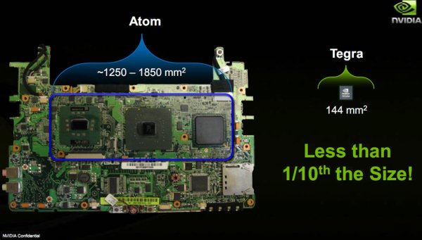 Nvidia'dan Intel'in Atom işlemcilerine yanıt; Tegra serisi yeni mobil çözümler