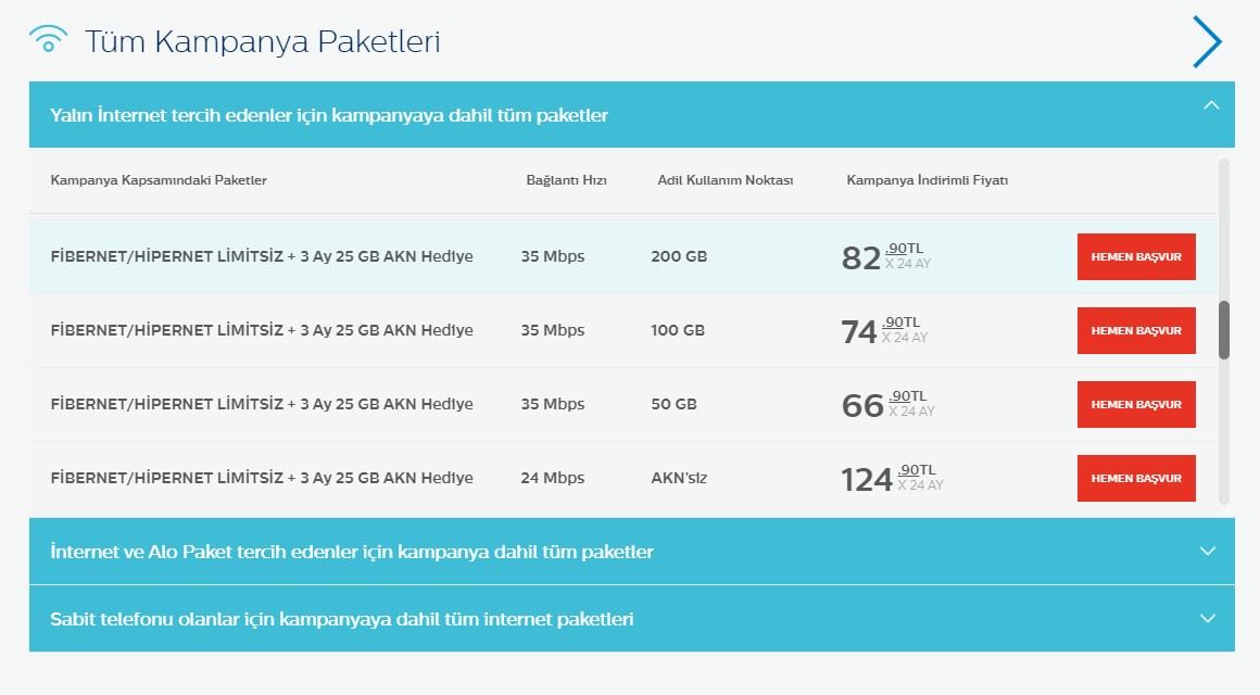 Türk Telekom Tarifelerine Zam » Sayfa 1 1