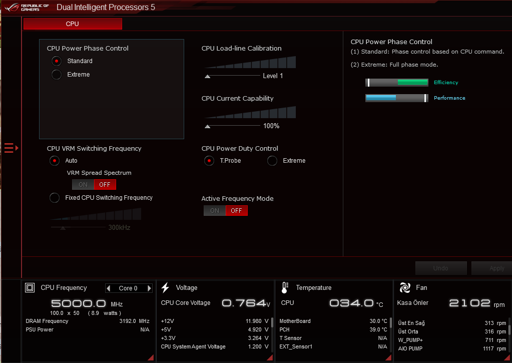 Cpu load line calibration asus что это