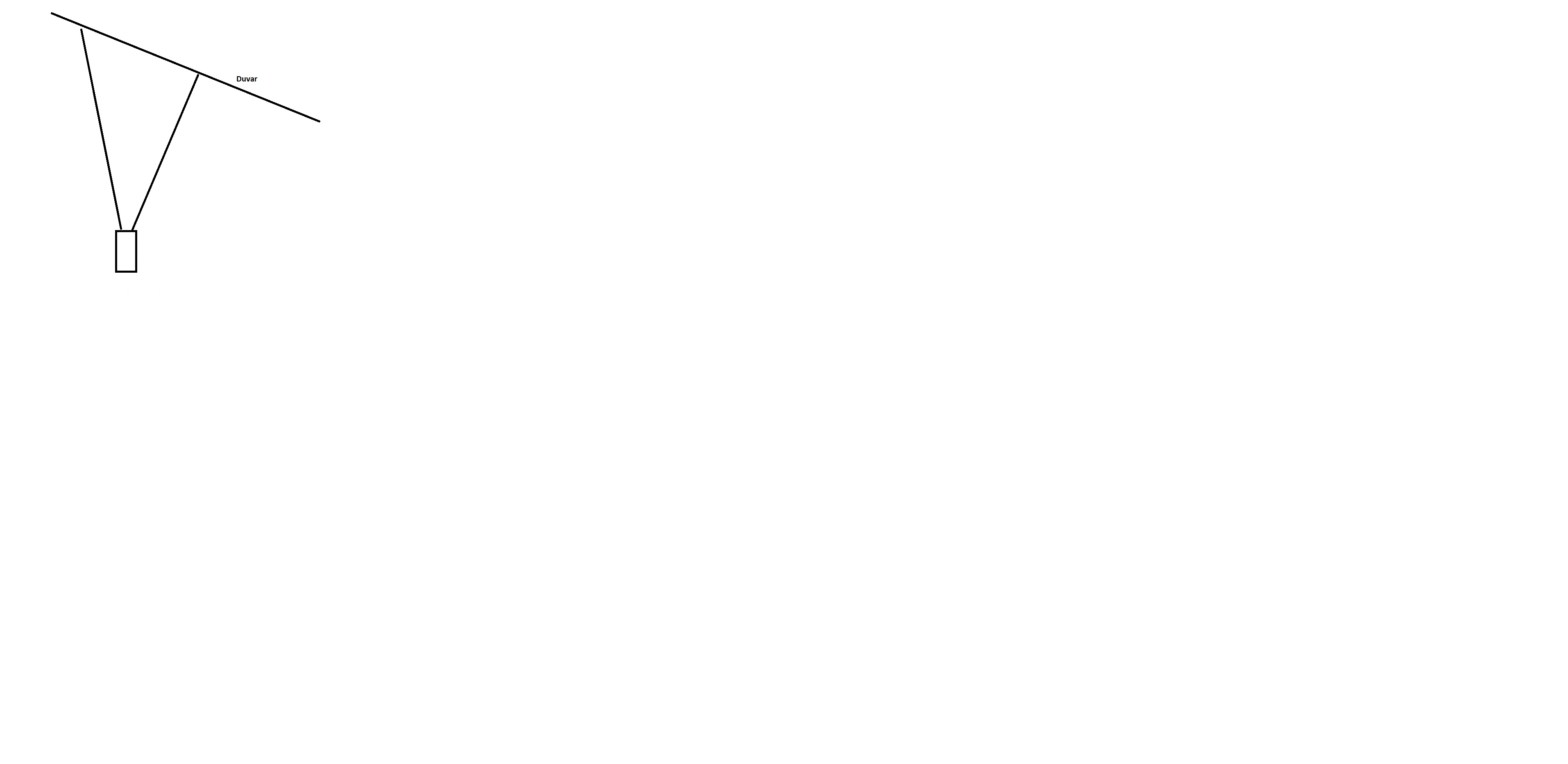 Duvara açılı yansıtma DonanımHaber Forum Duvara açılı yansıtma DonanımHaber Forum