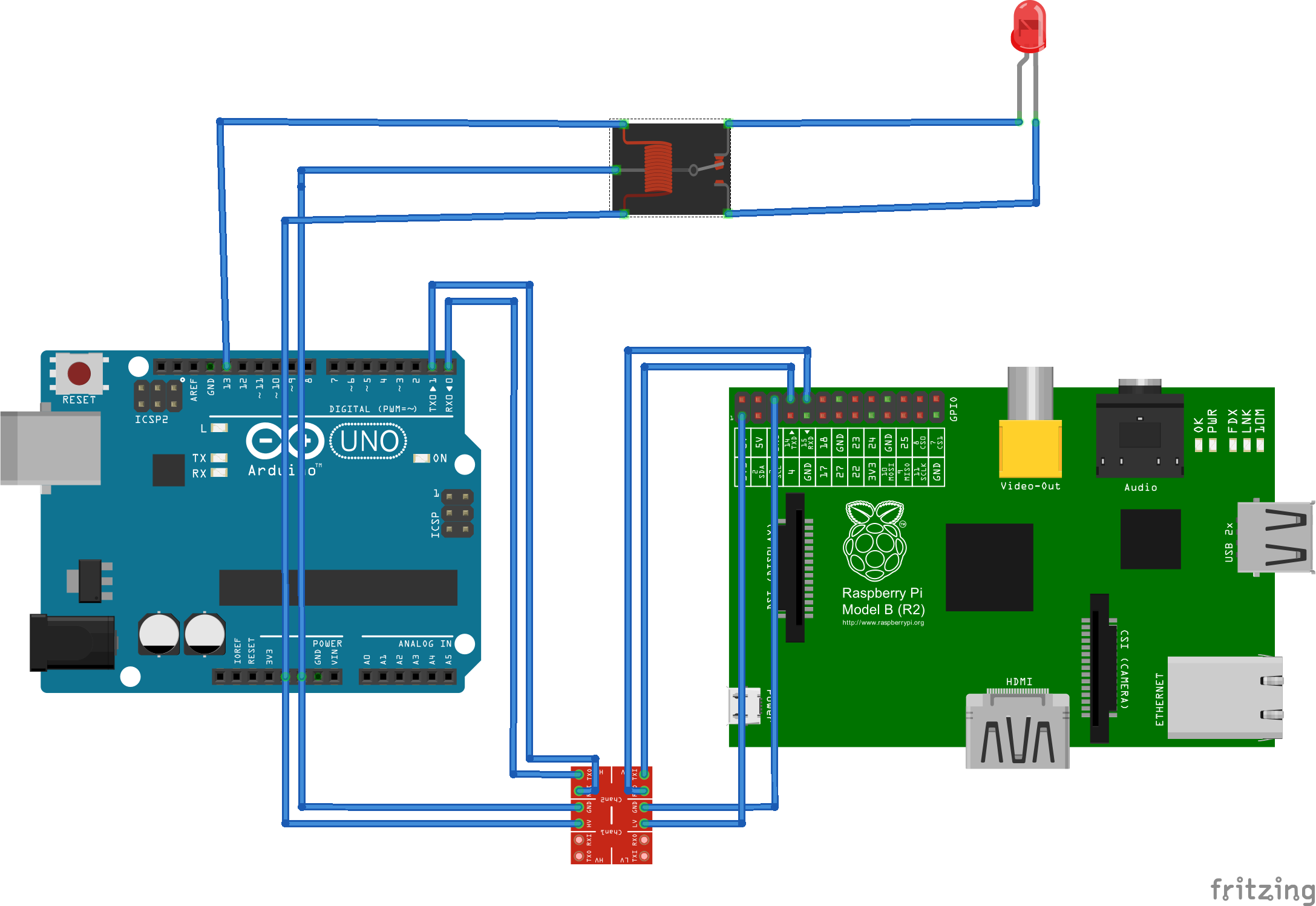 Arduino и raspberry pi в проектах internet of things виктор петин