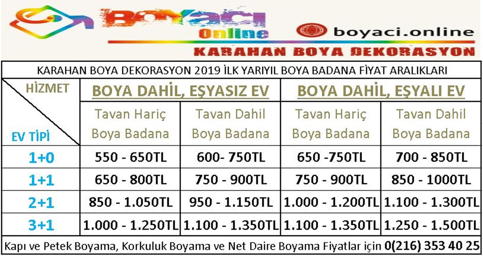 2+1 Ev Boyama Fiyatları » Sayfa 1 1
