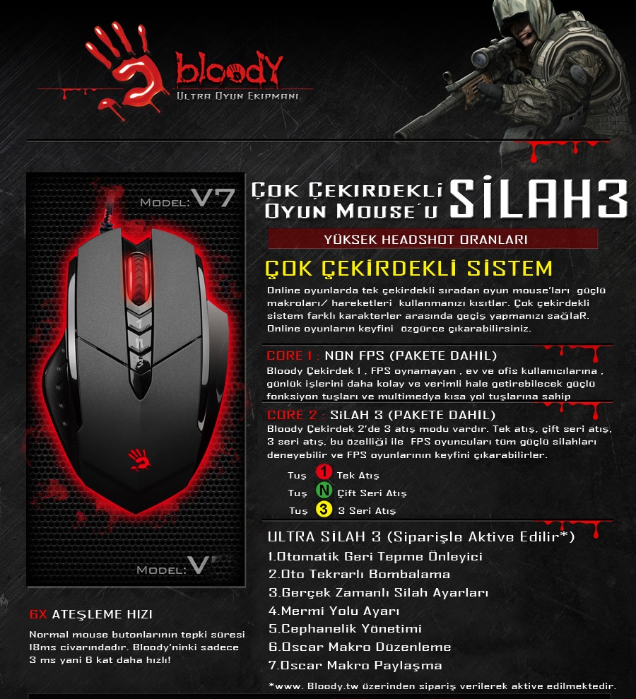 Коды bloody 7. A4tech Bloody программа подсветка. A4tech Bloody headshot v7. Bloody v3 программа для мыши. Блади программа для мышек.