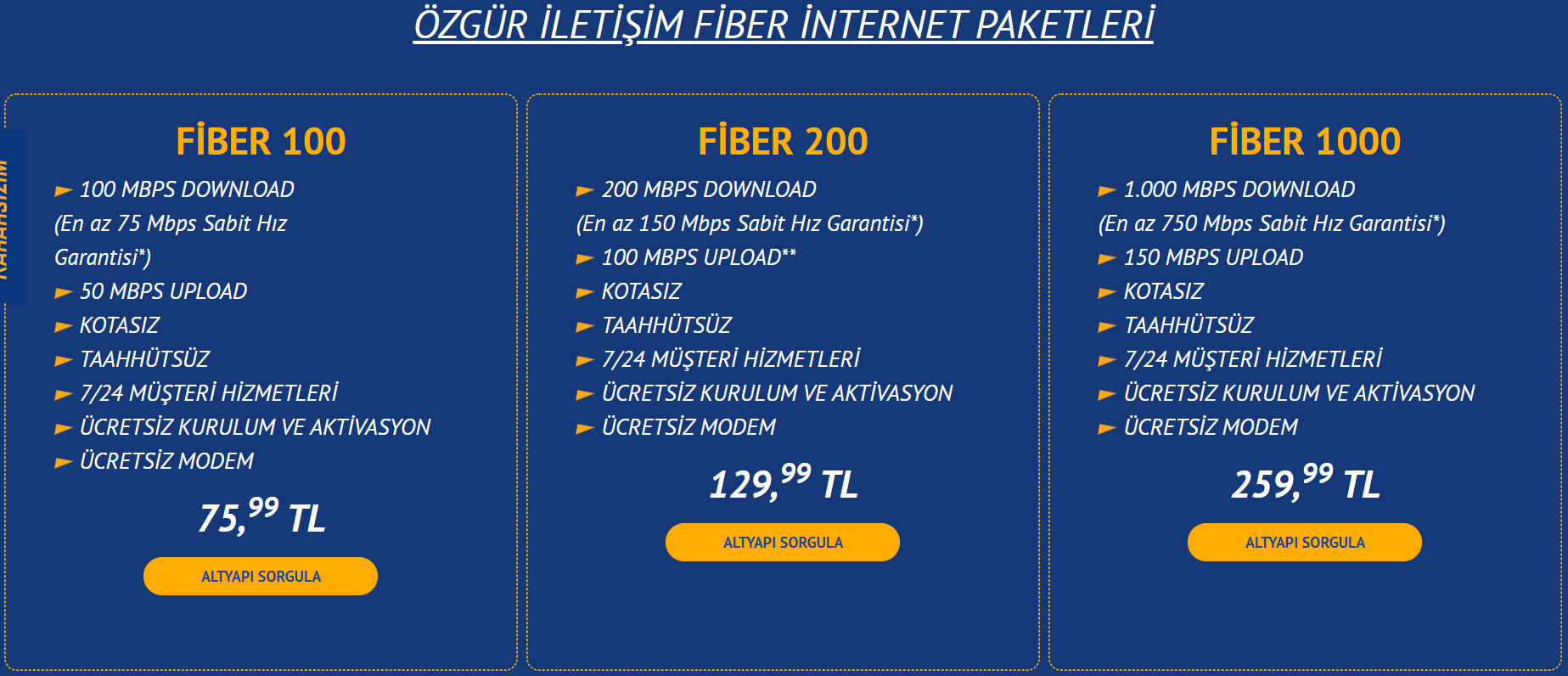 Yeni Fiber Paketleri » Sayfa 1 14