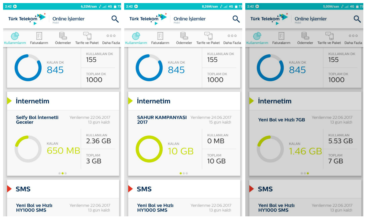 TurkTelekom Bedava Sınırsız Mobil » Sayfa 2 2