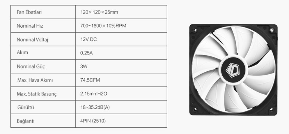 ID-COOLING XF-12025-SD-W | DonanımHaber Forum