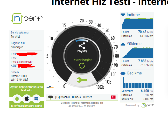 Turknet'in Vadettiği Hızı Vermemesi