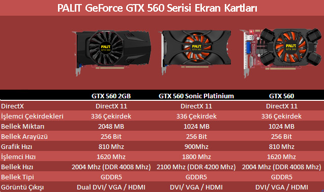 Схема palit gtx 560